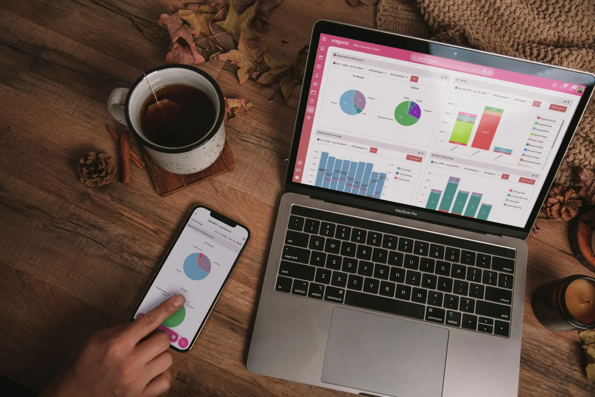 Laptop and phone showing sales and payment dashboards side by side on a wooden desk, next to a cup of tea